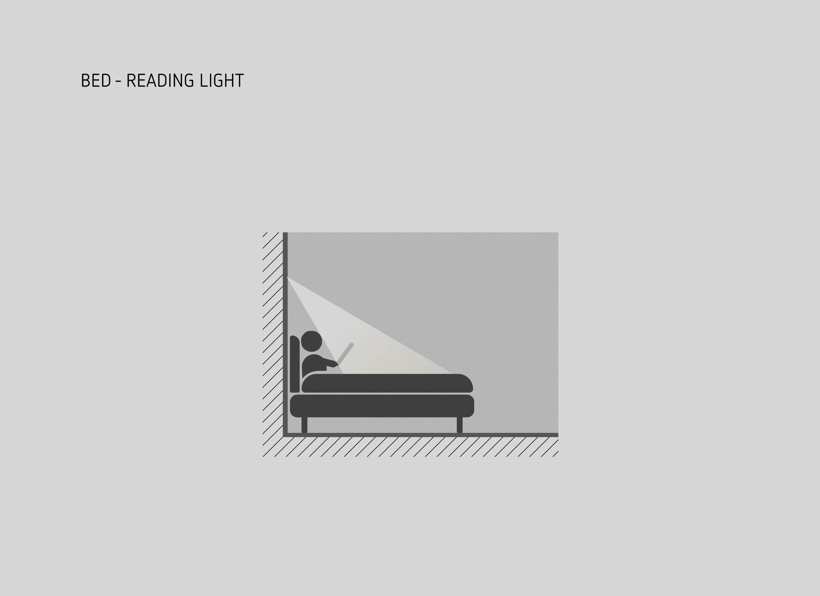 Focal Optics — bed reading light