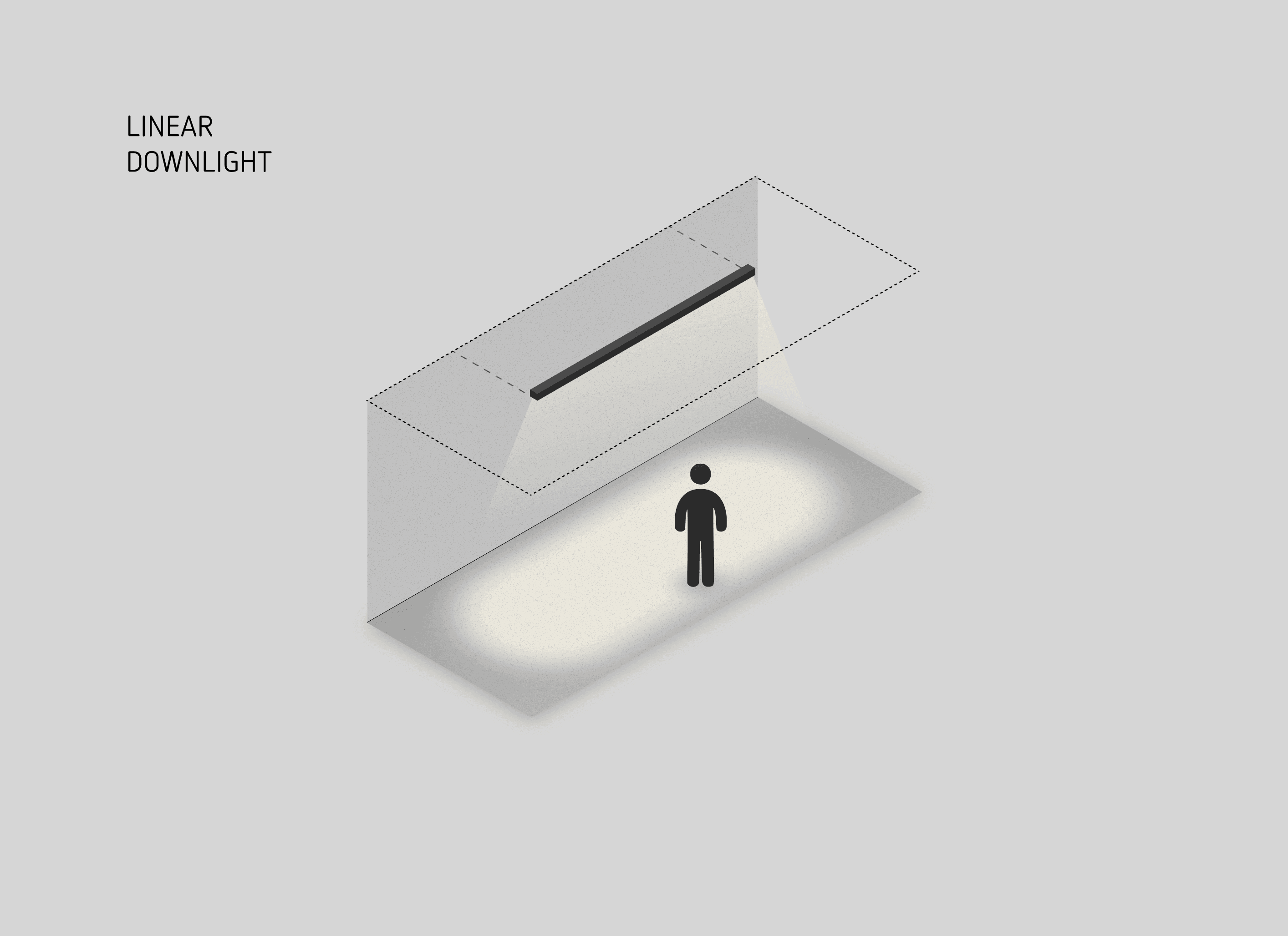 Focal Optics — linear downlight