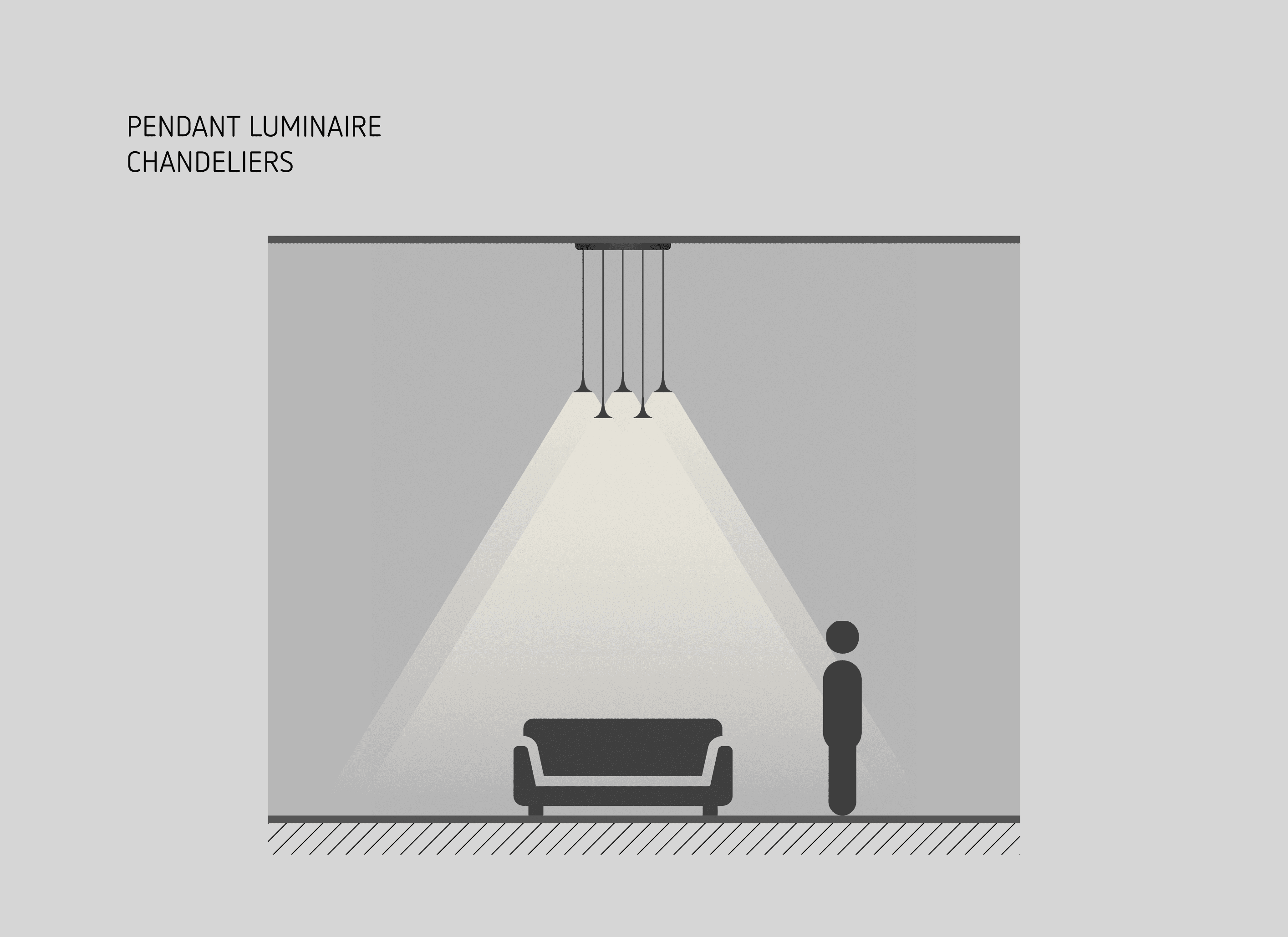 LLD — pendant luminaire chandeliers