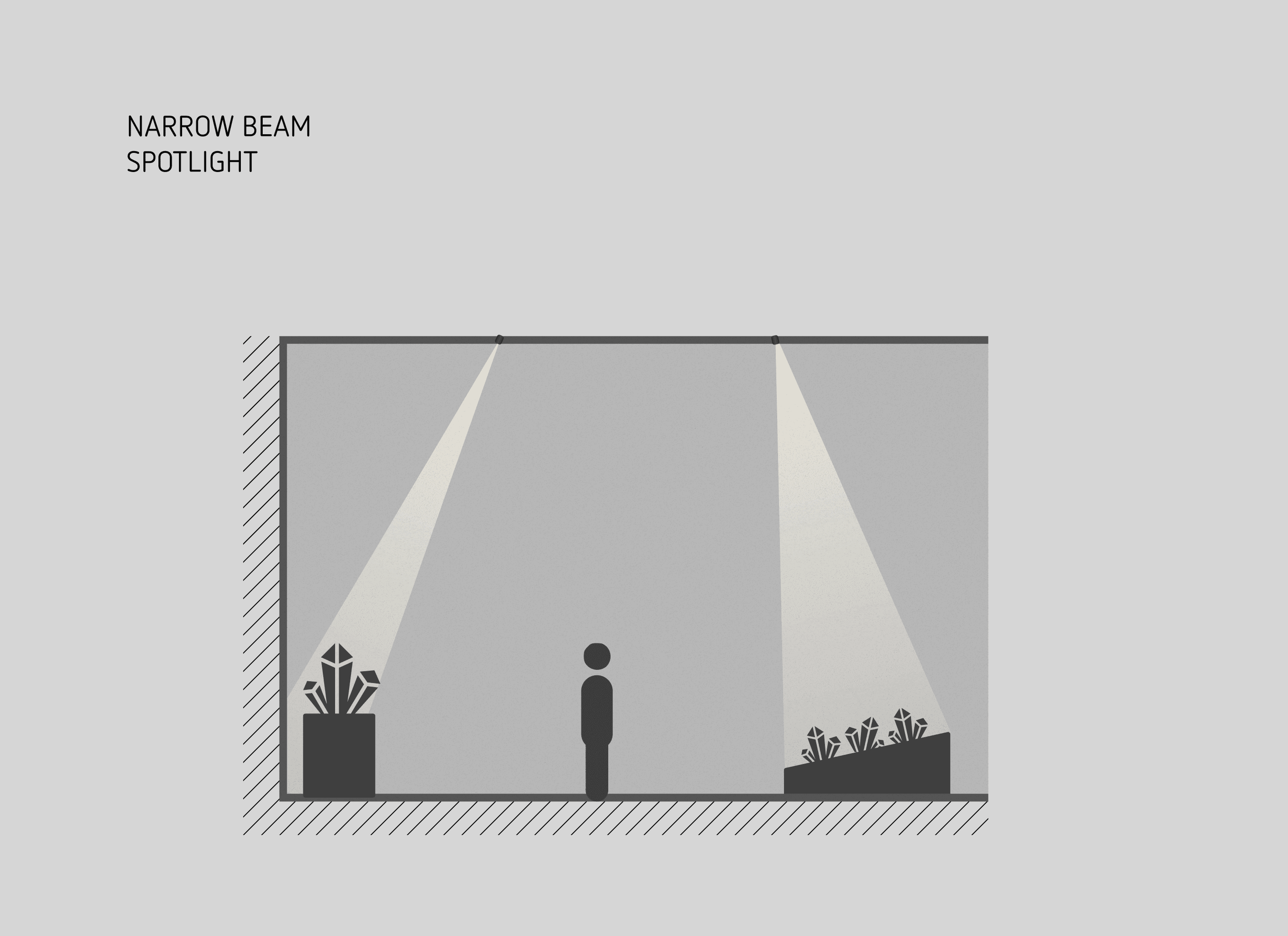 OHY-LGL — narrow beam spotlight