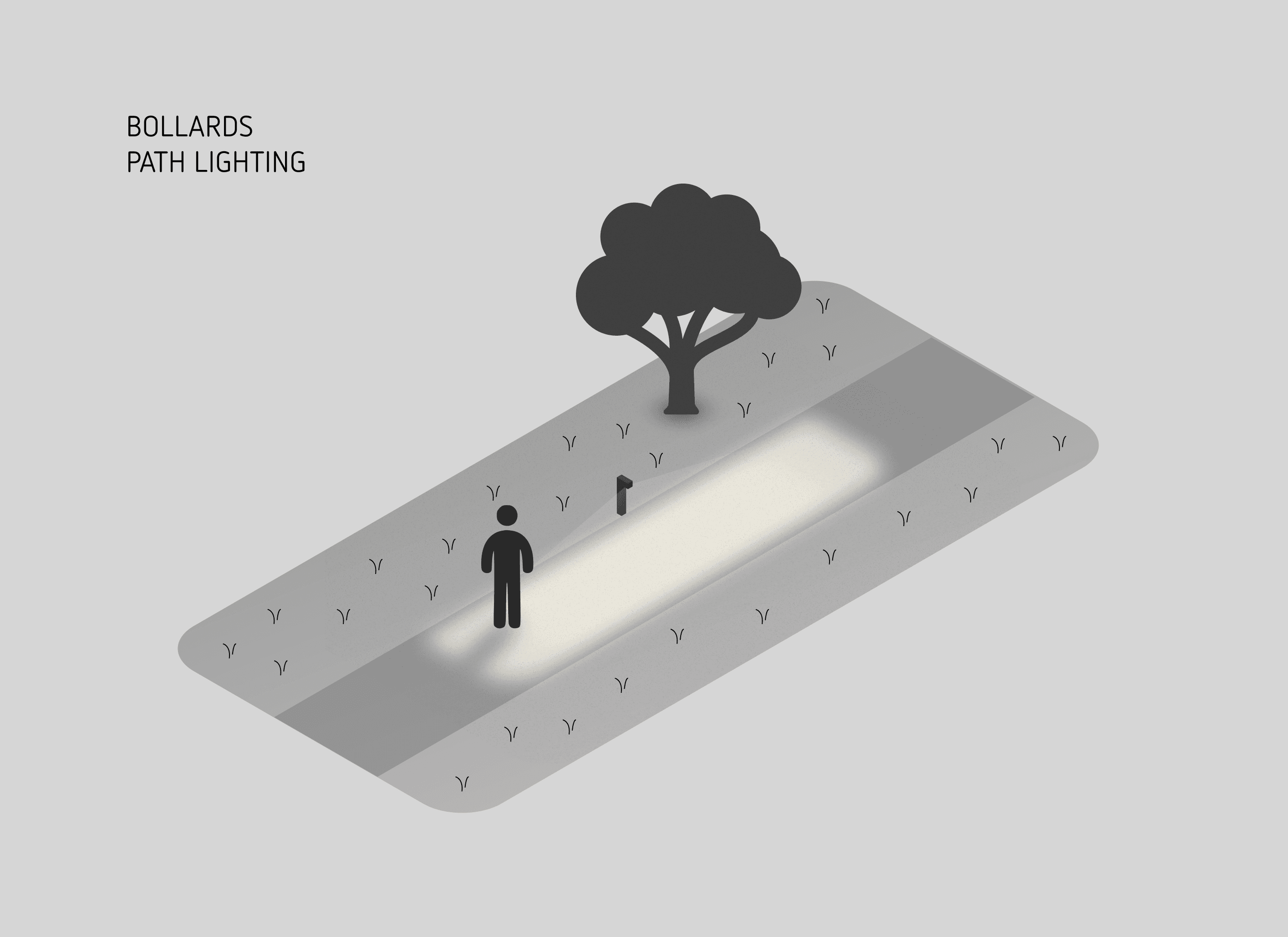 Spoons — bollards path lighting