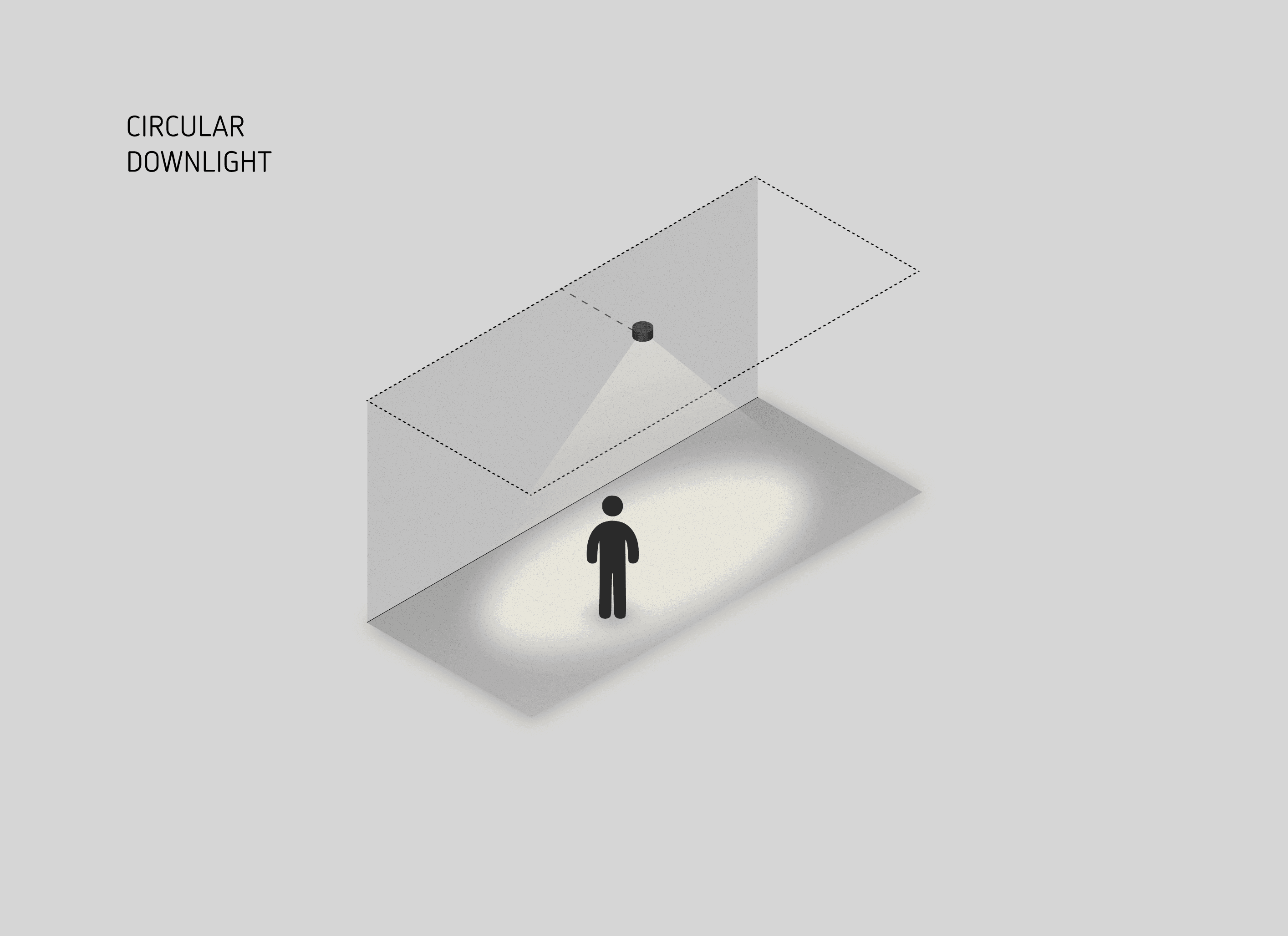 Spoons — circular downlight