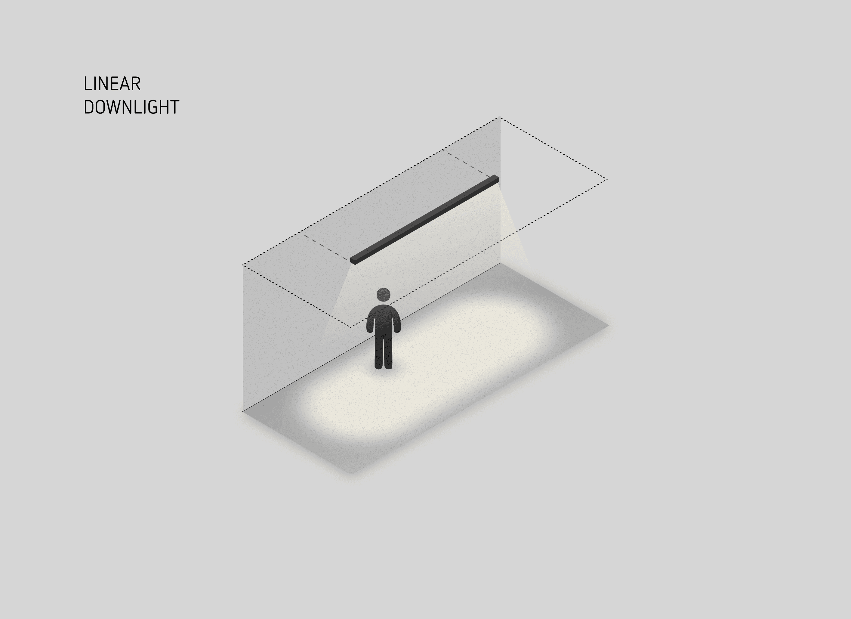 Spoons — linear downlight