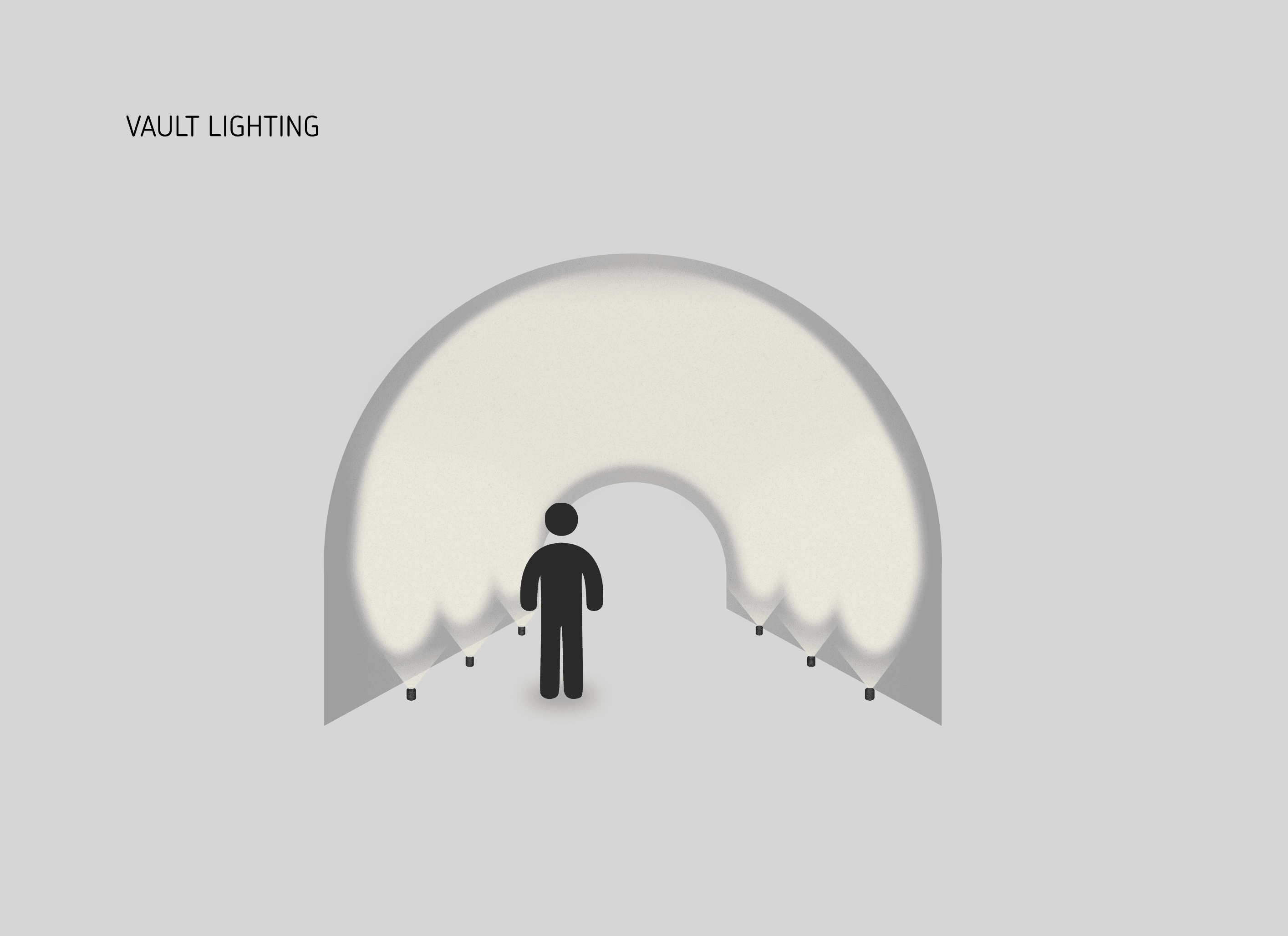 Spoons — vault lighting