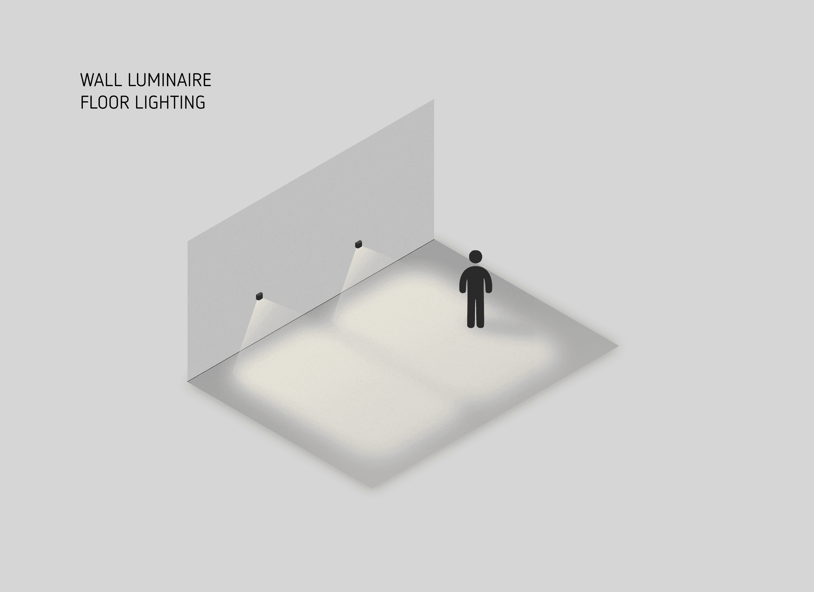 Spoons — wall luminaire floor lighting