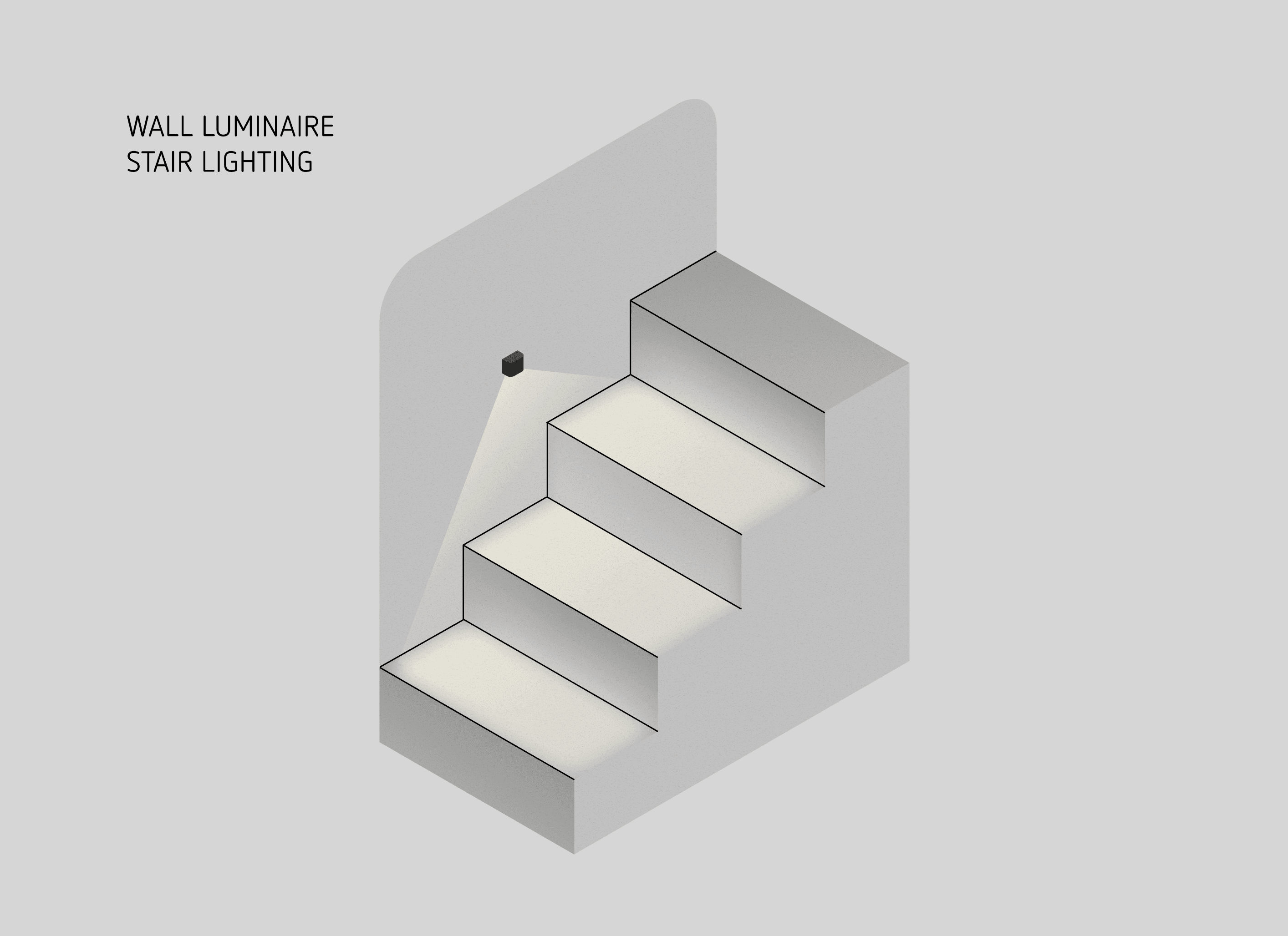 Spoons — wall luminaire stair lighting