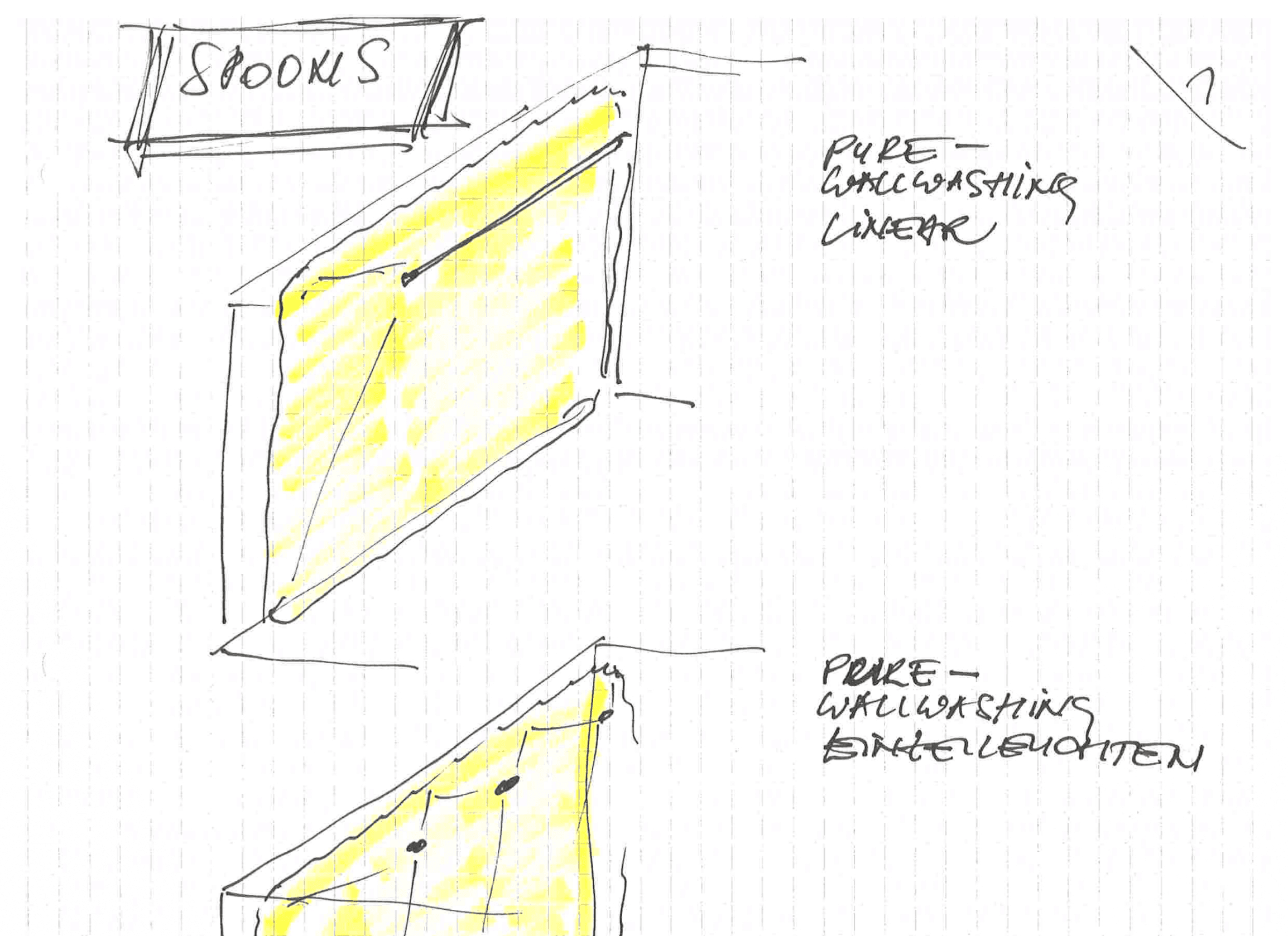 Client Brief