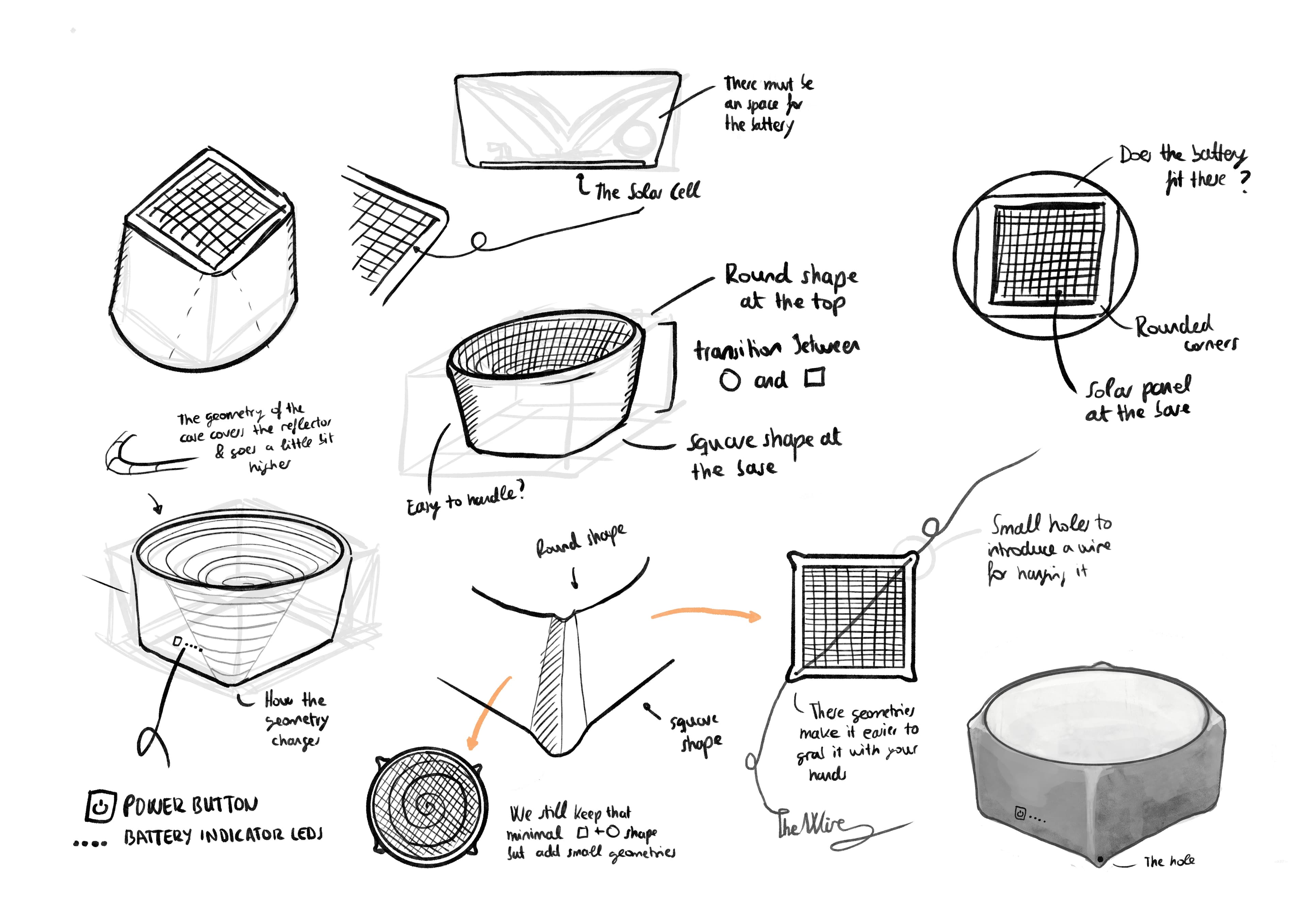 Fast concept sketches