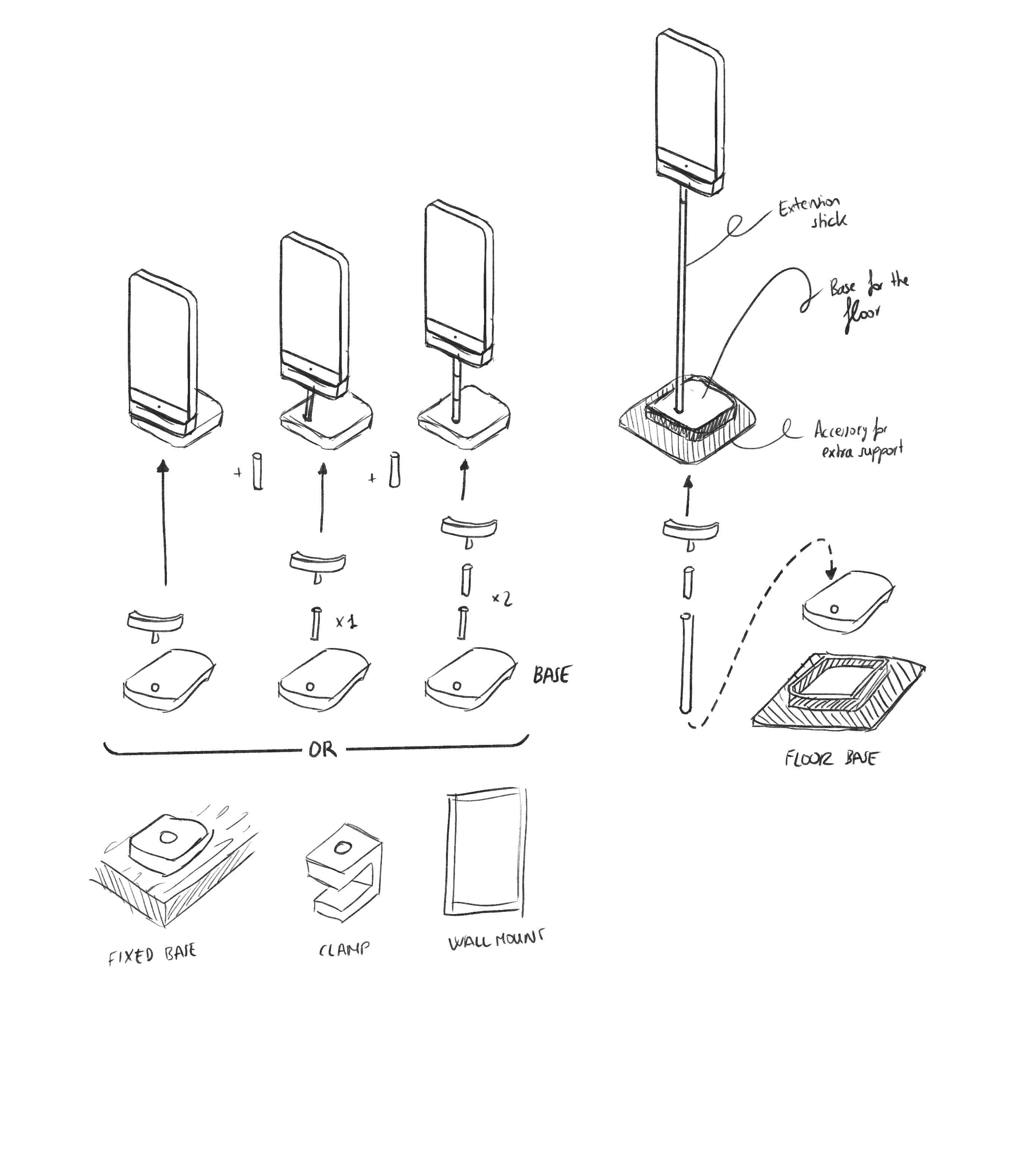 Concept illustration
