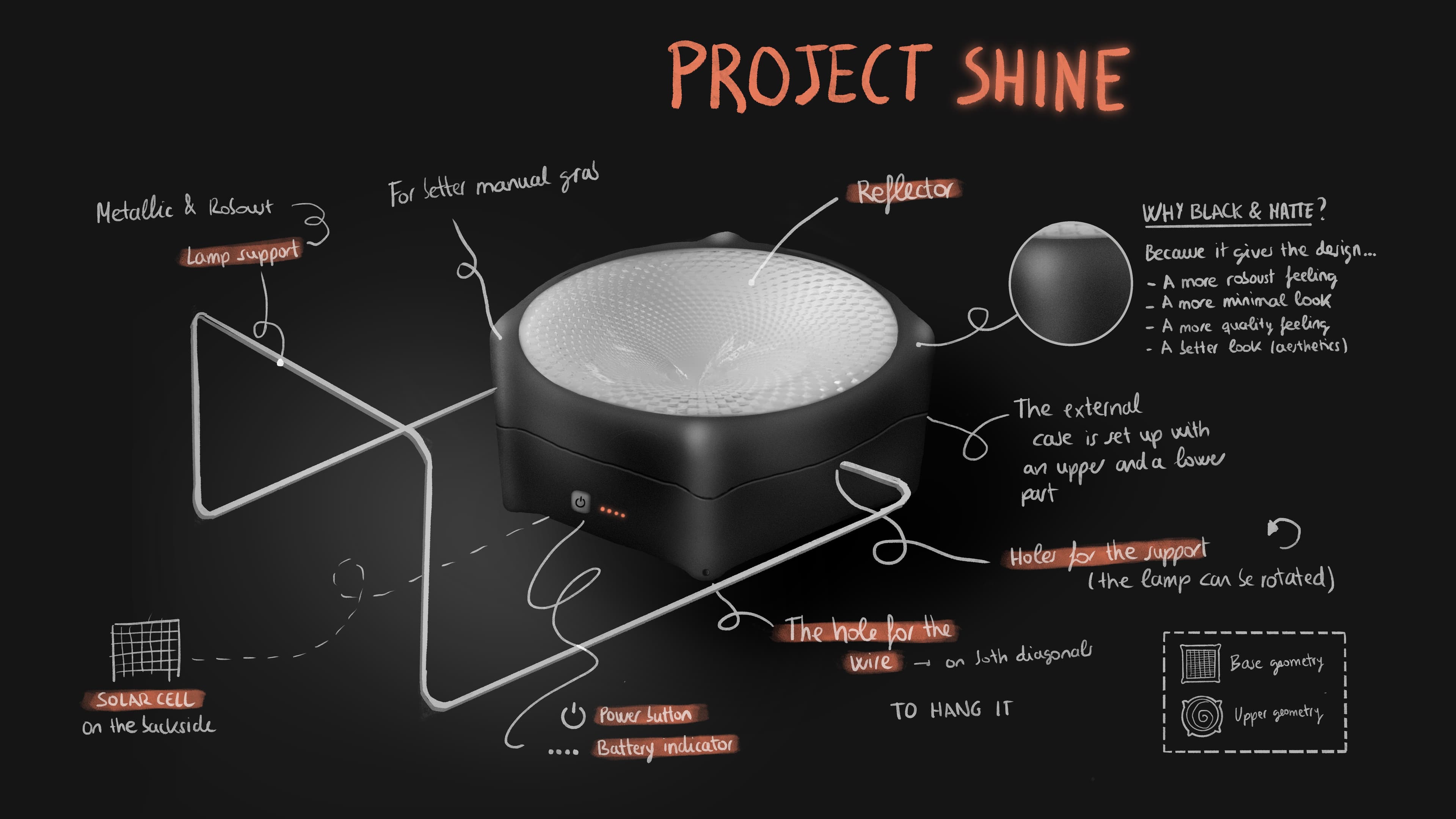Realistic product sketch